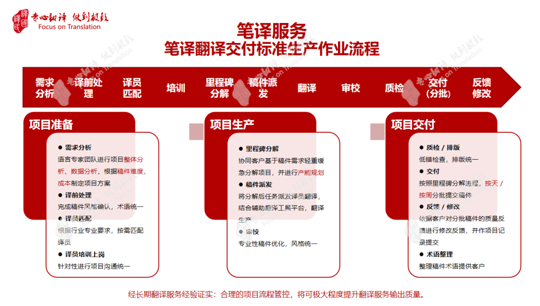 小金库钱包(中国游)官方网站